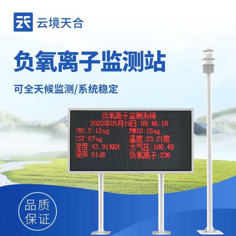 山东天合环境科技有限公司科研型负离子监测系统技术交流会在潍坊圆满举行