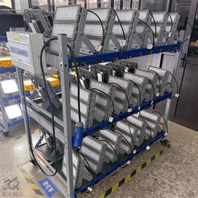 NTC9280B電力廠房壁掛式LED投光照明燈150瓦