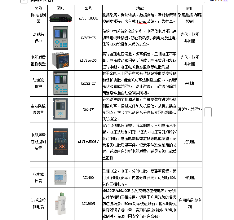常见分布式光储系统设计方案解析