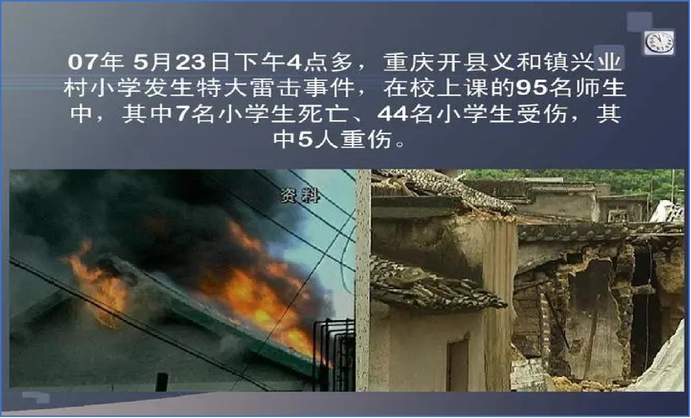 全域可视化防雷方案，大幅降低运维成本