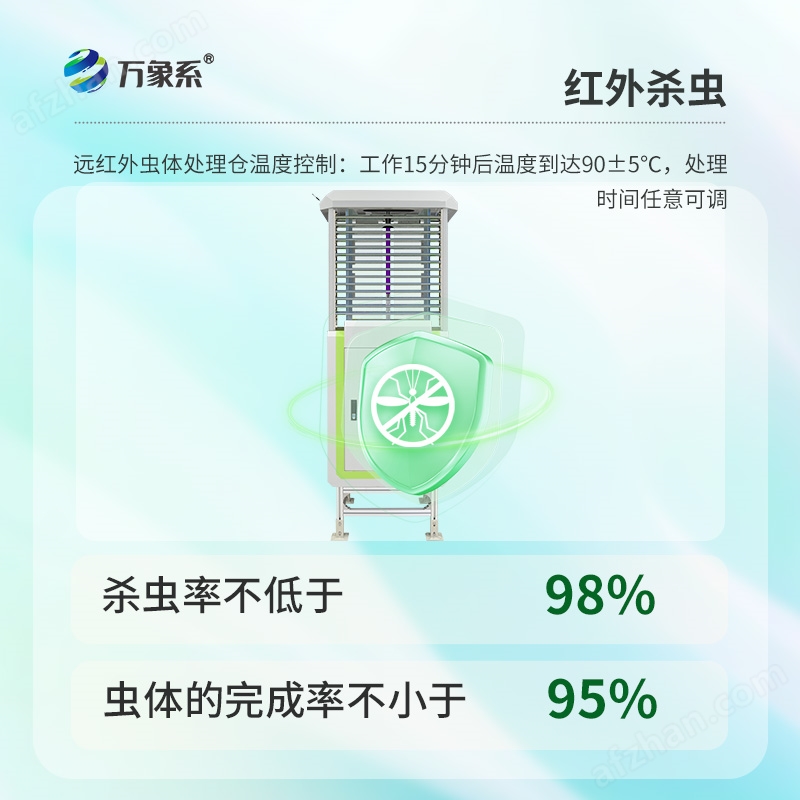 智能型蟲情測報燈