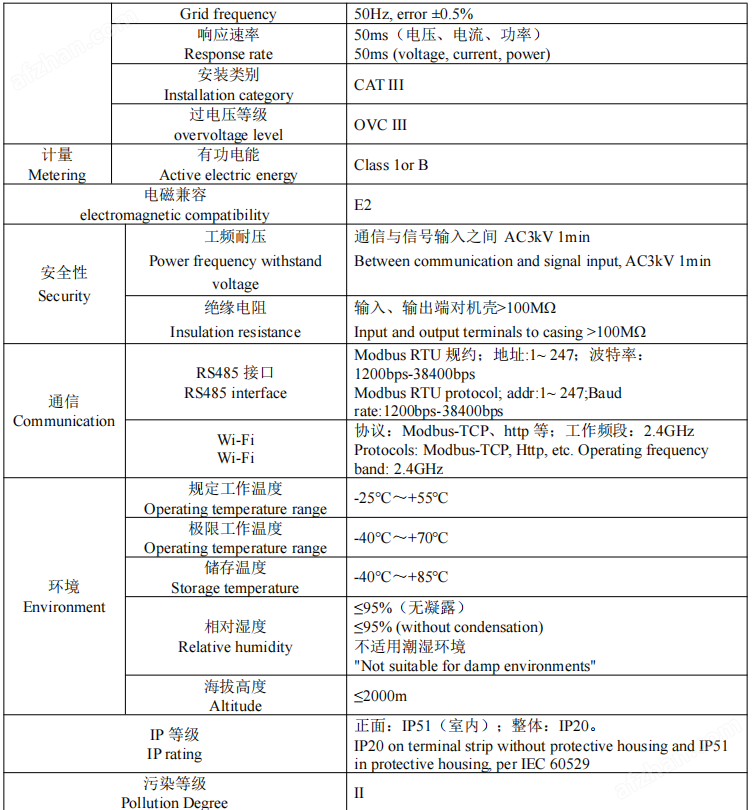 安科瑞ADL200M單相防逆流監(jiān)測裝置