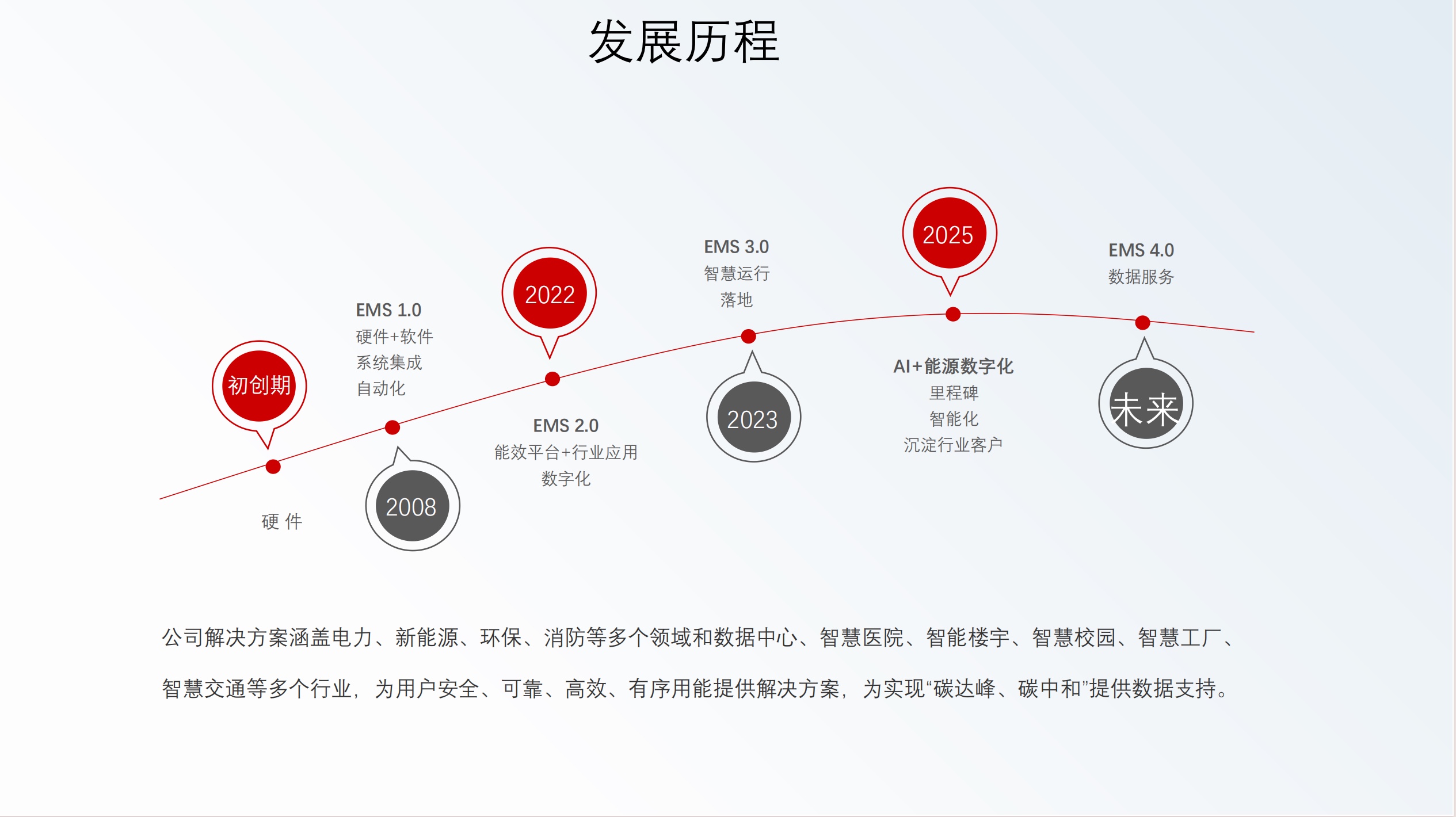 图像2025-9-11 18.42.jpeg