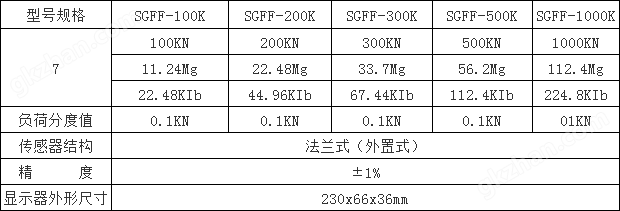 1KN?建標(biāo)級(jí)標(biāo)準(zhǔn)測(cè)力儀,測(cè)力建標(biāo)專用測(cè)力計(jì) 建標(biāo)用電阻應(yīng)變式標(biāo)準(zhǔn)測(cè)力計(jì)