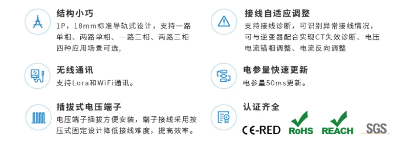 產(chǎn)品特點(diǎn).png
