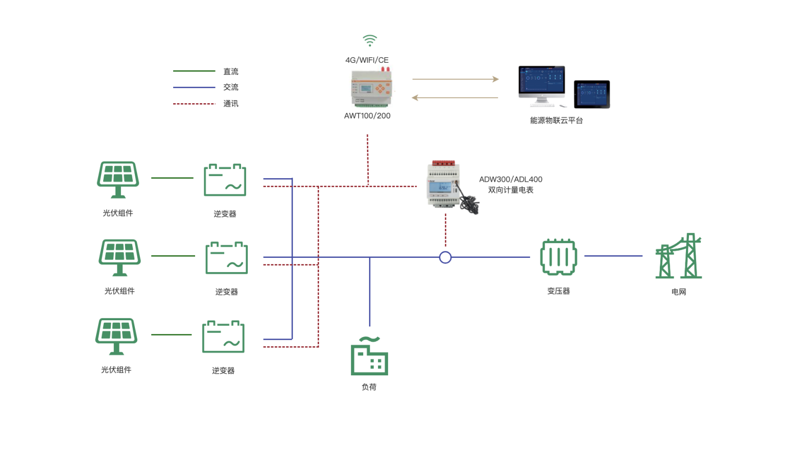 页面 1 (1) (1) (1)_主画板@1x