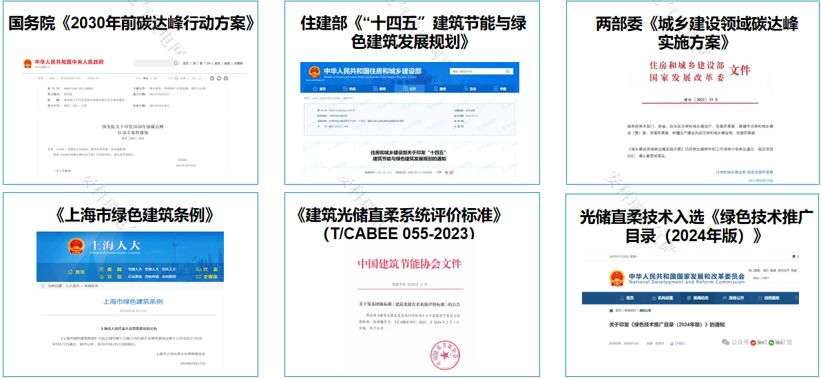 光储直柔“各自为战”？安科瑞智能协调系统，打通源网荷储协同<a class=
