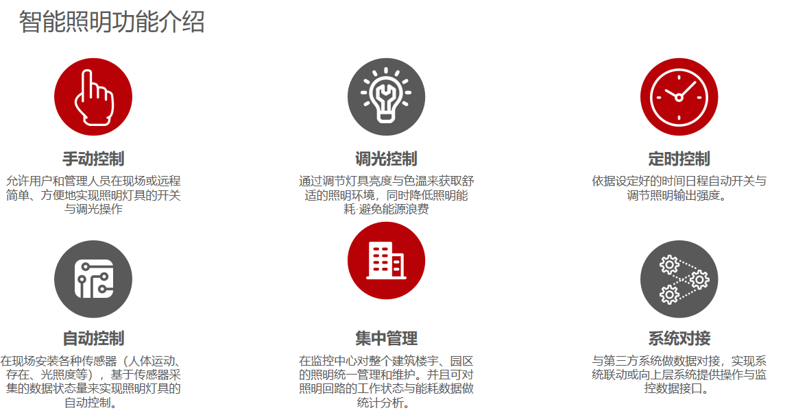 智能照明简介.png