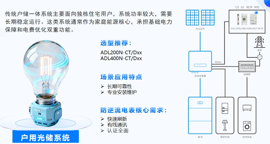 安科瑞戶儲配套解決方案：緊跟市場演進，全場景賦能能源轉型