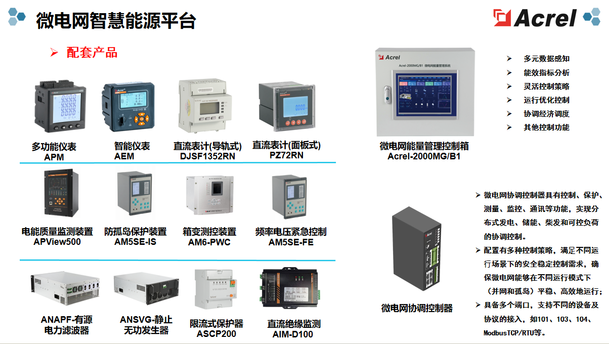 湖南零碳攻堅|安科瑞EMS3.0打通綠電消納到碳排管控全鏈路