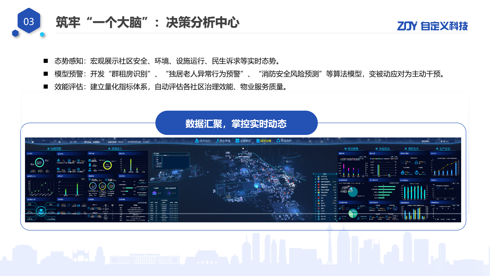 #智慧社区:智政为民,共筑智慧社区新家园