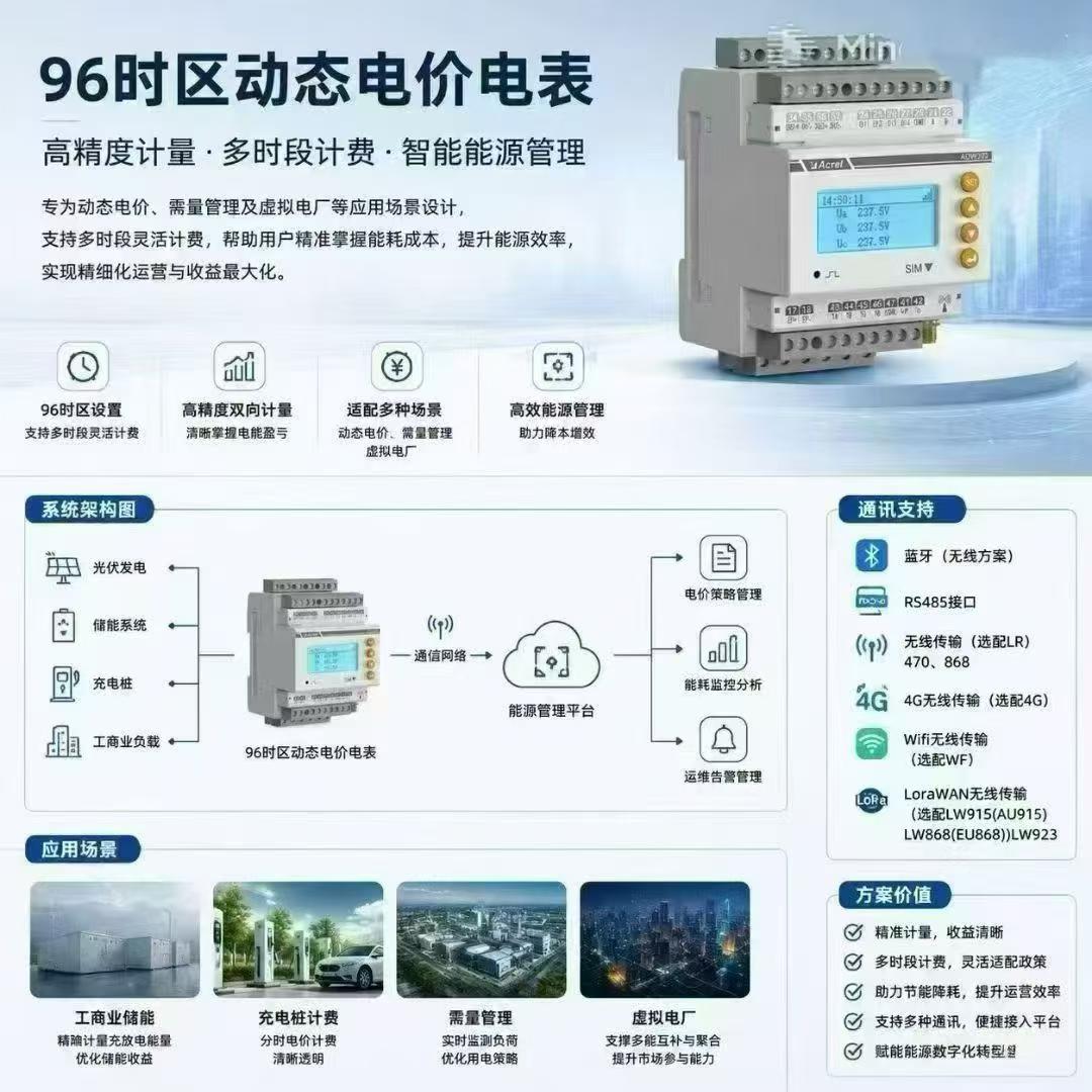 告别接线烦恼！安科瑞ADW300A&ldquo;<a class=