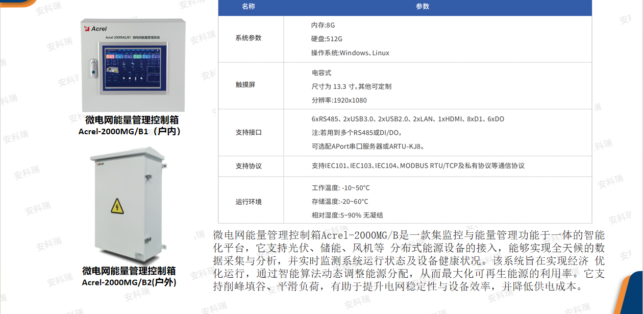 安科瑞新型电力虚拟电厂解决方案